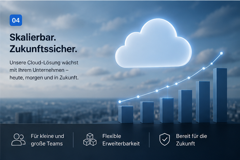 Skalierbare Cloud Lösung