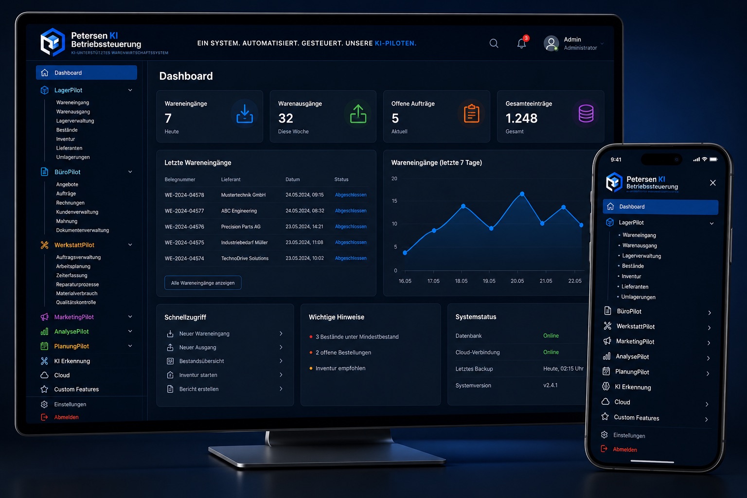 Petersen KI – ein KI-Assistent dirigiert die KI-Piloten LagerPilot, BüroPilot, WerkstattPilot, MarketingPilot, PlanungPilot, SteuerPilot, QM-Pilot und AnalysePilot