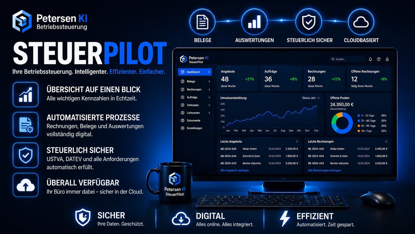 SteuerPilot Dashboard – KI-gestützte Steuerverwaltung mit Belegen, Umsatzsteuer, DATEV-Export und Kennzahlen-Übersicht
